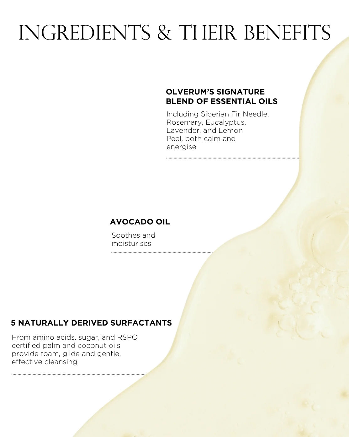 Body Cleanser - 250 Ml