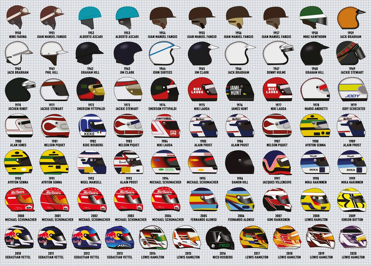 Grand Prix Driver Helmets Jigsaw Puzzle - 1000 Pieces