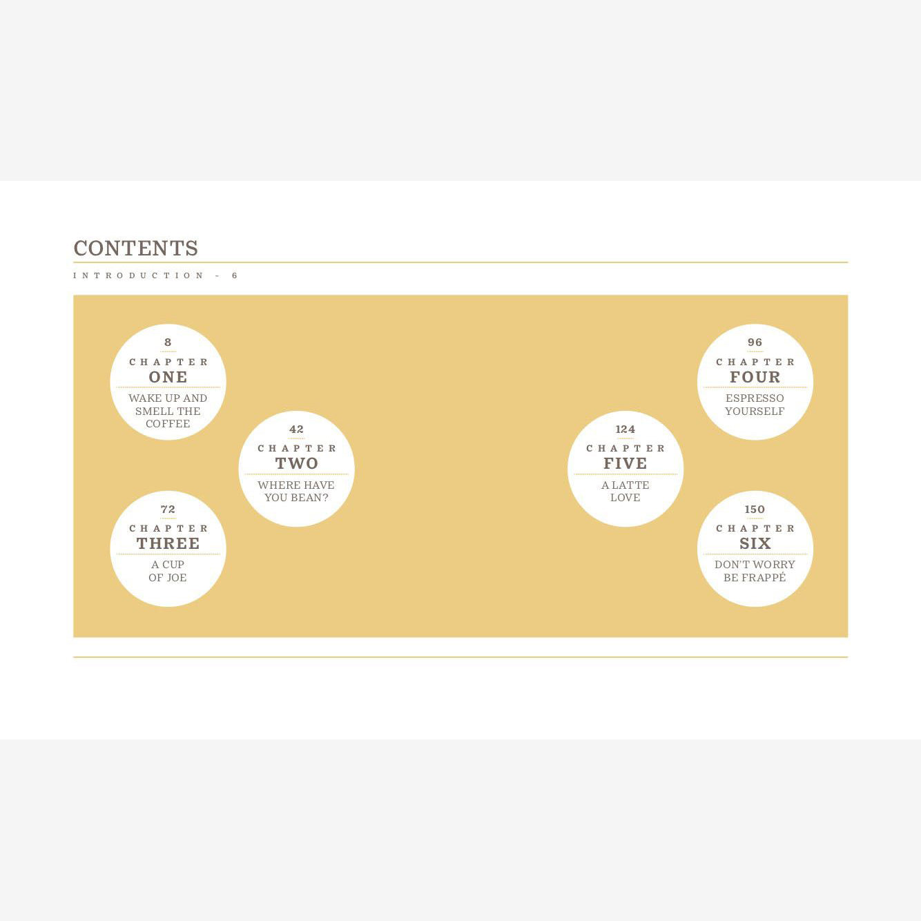 Little Book Of Coffee