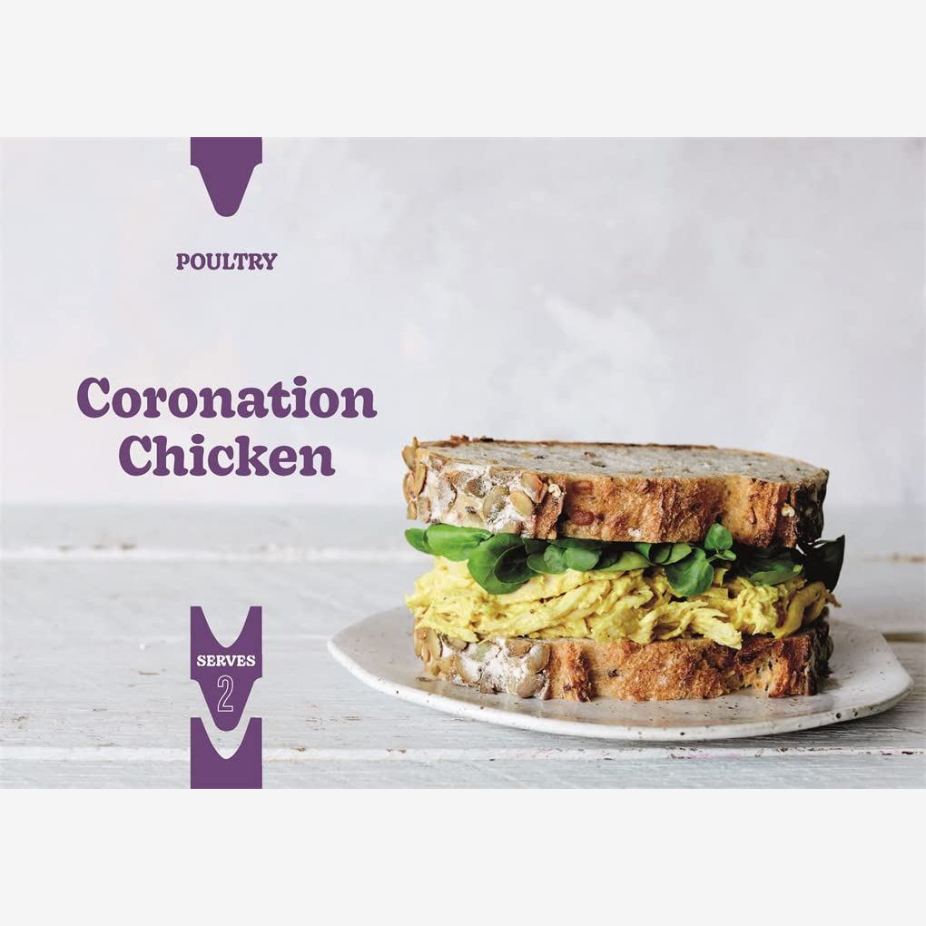 Sandwich Shop Recipe Cards