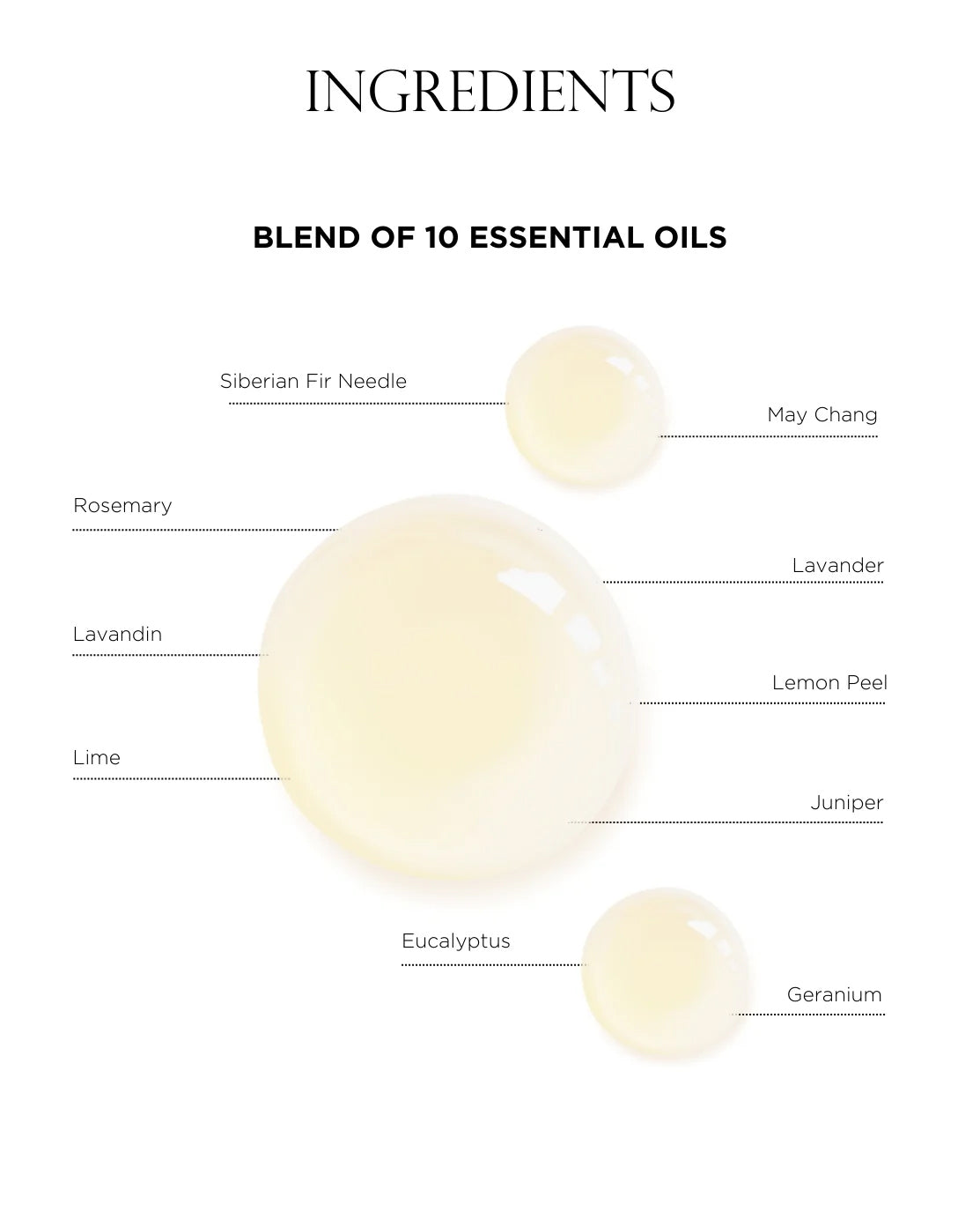 Bath Oil - 60 Ml
