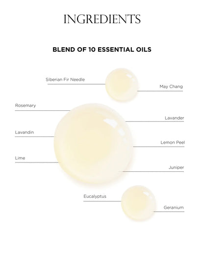 Bath Oil - 60 Ml