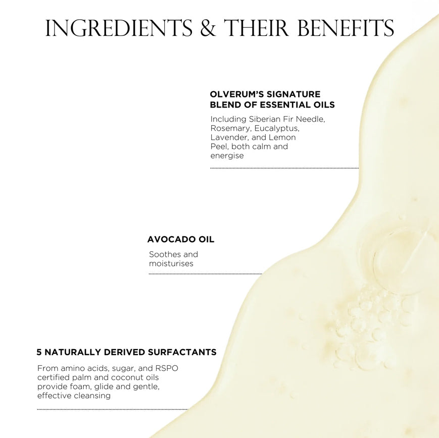 Body Cleanser - 250 Ml