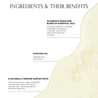 Body Cleanser - 250 Ml