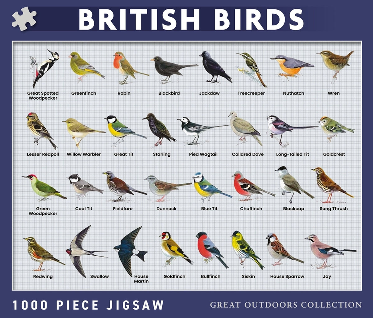 British Birds Jigsaw Puzzle - 1000 Pieces
