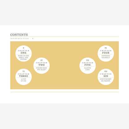 Little Book Of Coffee