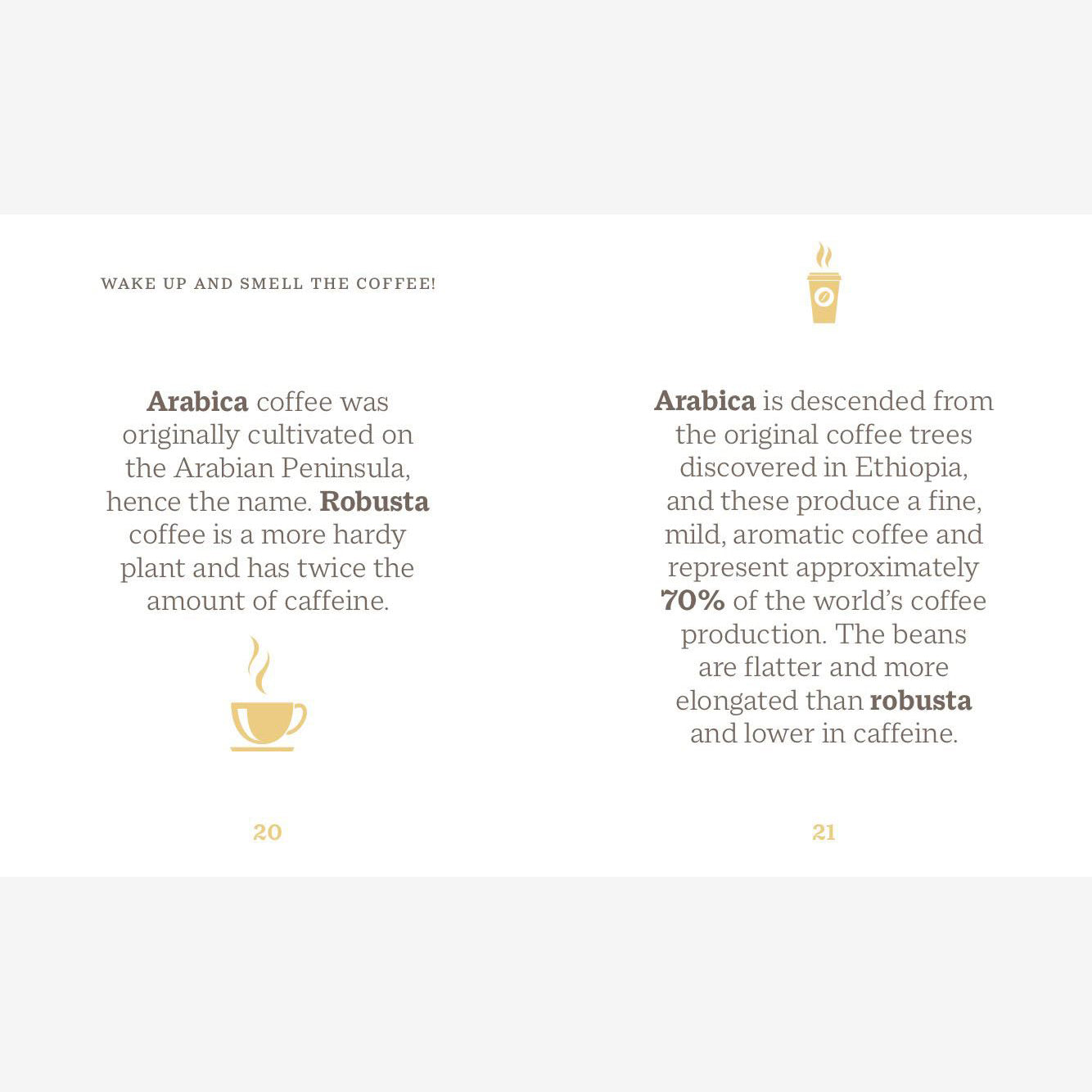 Little Book Of Coffee