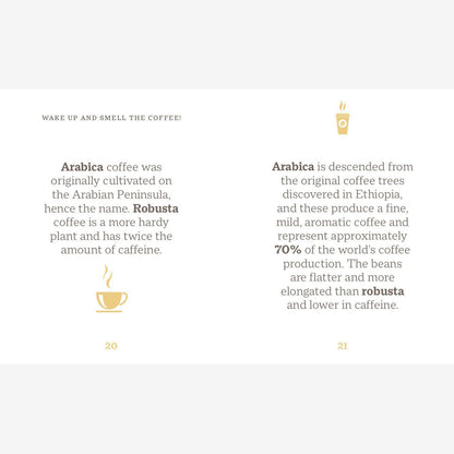 Little Book Of Coffee