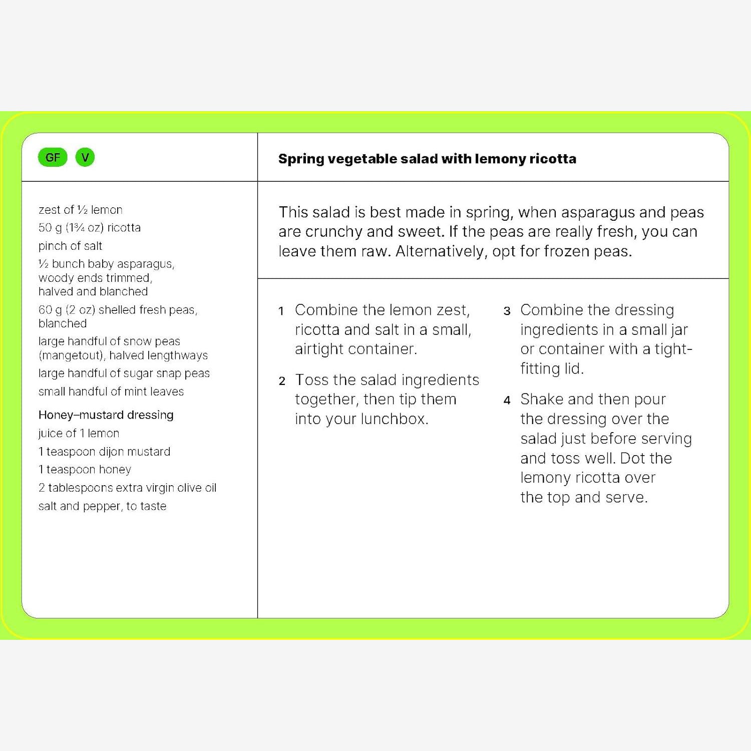 Lunchbox Recipe Cards