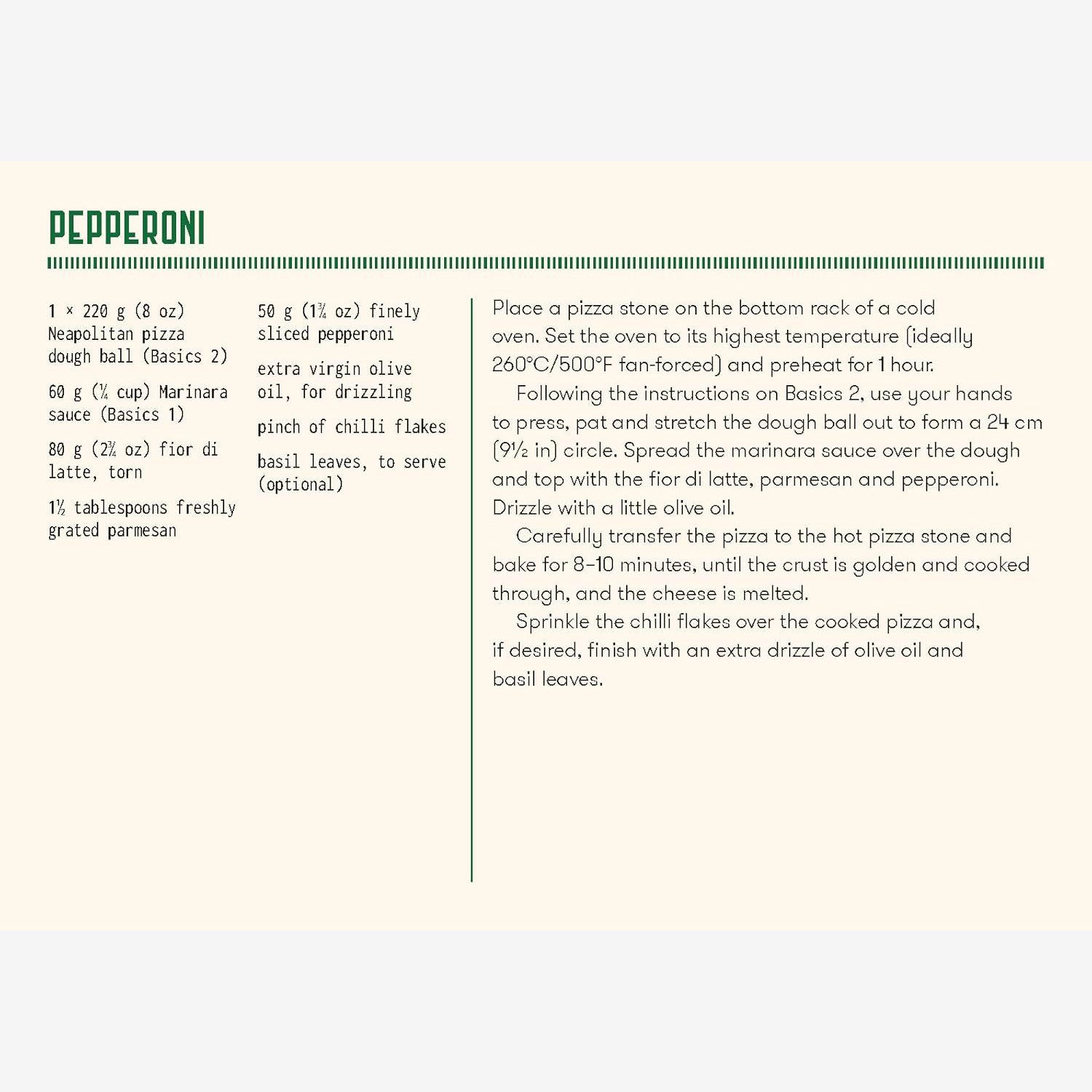 Pizza Shop Recipe Cards