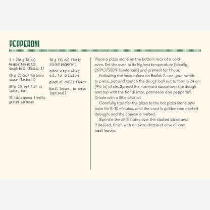 Pizza Shop Recipe Cards