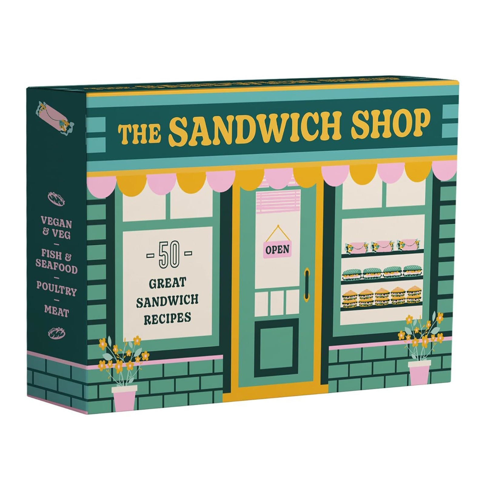Sandwich Shop Recipe Cards
