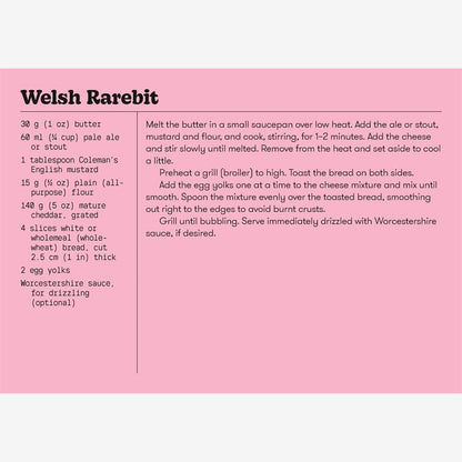 Sandwich Shop Recipe Cards